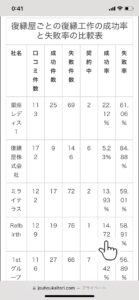 買取件数1