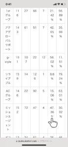買取件数2