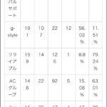 買取件数2