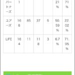 買取件数5